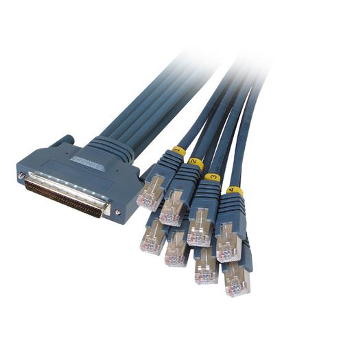 CAB-HD8-ASYNC= Кабель High Density 8-port EIA-232 Async Cable